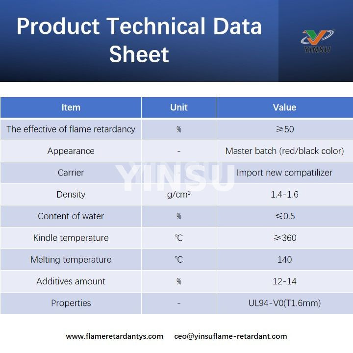 Product Technical Data Sheet Technisches Datenblatt