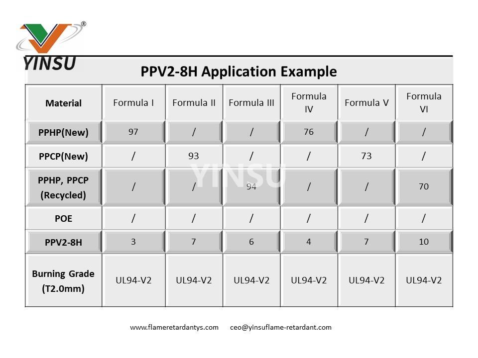 PPV2-8H PP flammhemmend, für recyceltes PP, sowohl PPH als auch PPC
