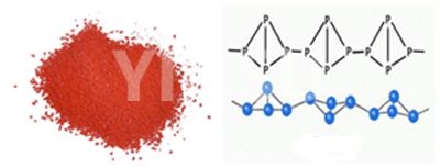 Vergleich von mikroverkapseltem Flammschutzmittel mit rotem Phosphor und gewöhnlichem Flammschutzmittel mit rotem Phosphor