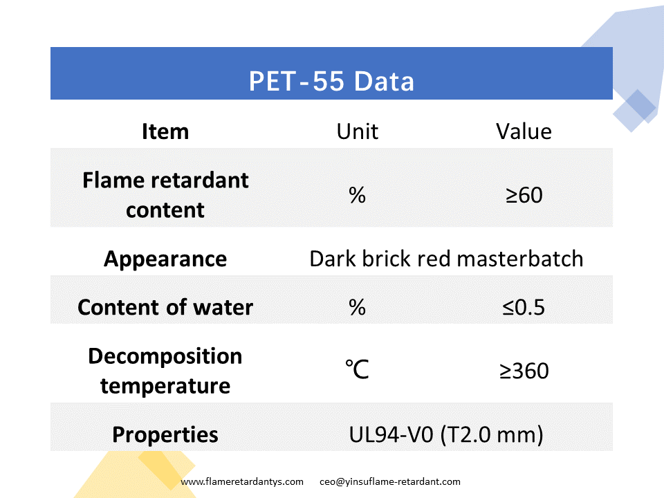 PET-55 Daten