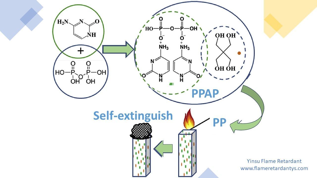 Piperazinpyrophosphat