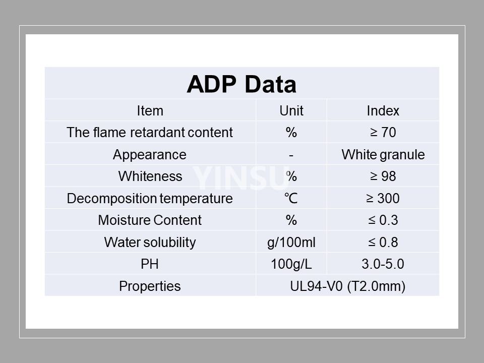 ADP-Daten