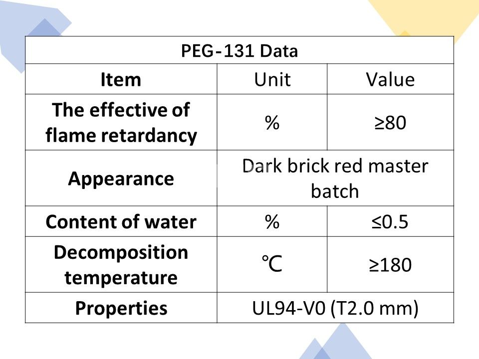 PEG-131