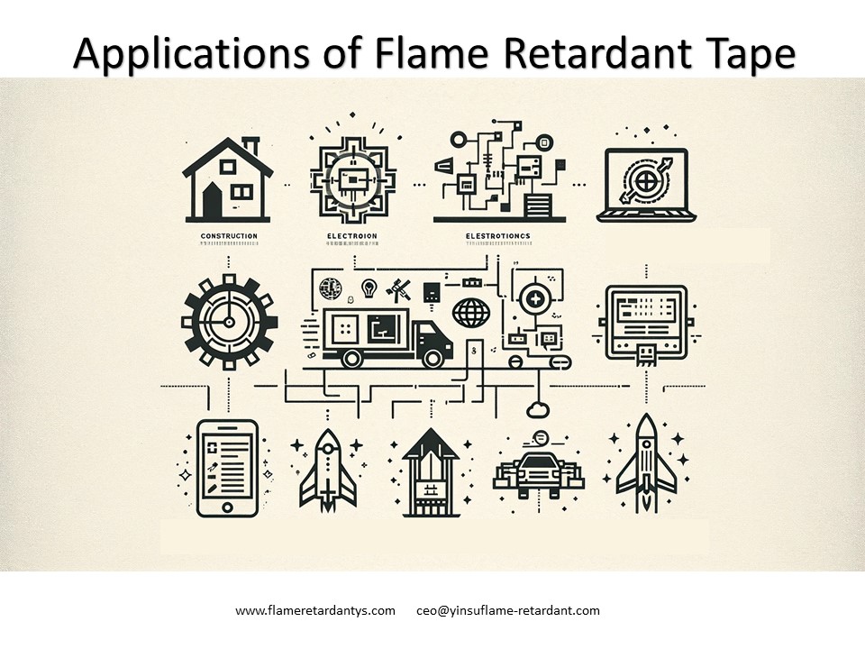 Anwendungen von flammhemmendem Klebeband