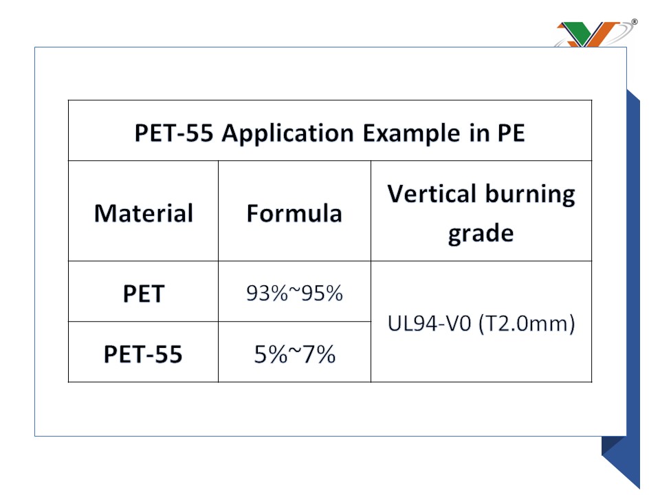 PET-55 Daten