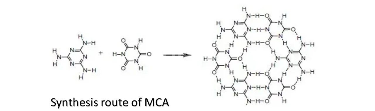 Syntheseweg von MCA