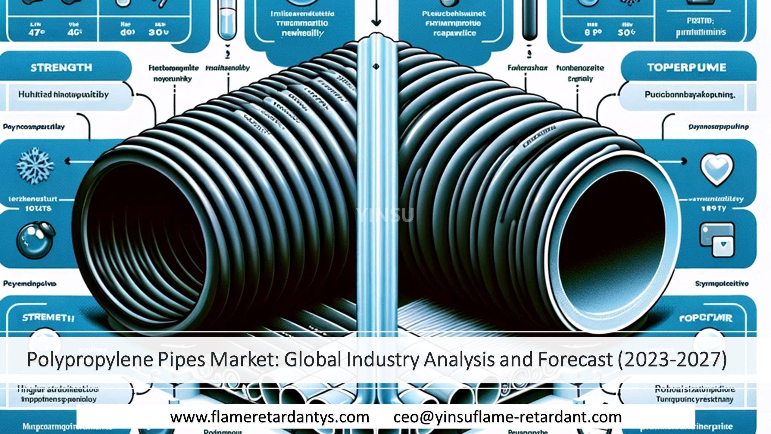 Markt für Polypropylenrohre: Globale Branchenanalyse und Prognose (2023-2027)