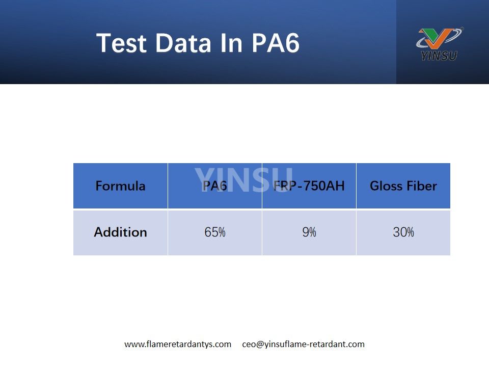 Testen Sie Daten in PA 6