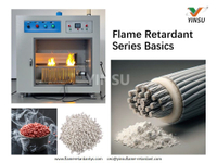 //iprorwxhnnrilo5q-static.micyjz.com/cloud/ljBprKkqlrSRmkprmjinjq/Flame-Retardant-Series-Basics.jpg