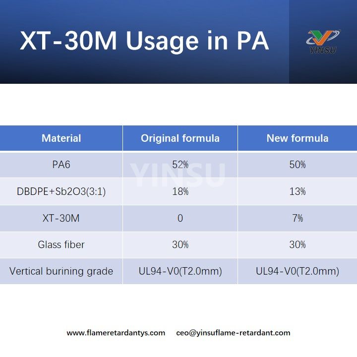 XT-30M Verwendung in PA