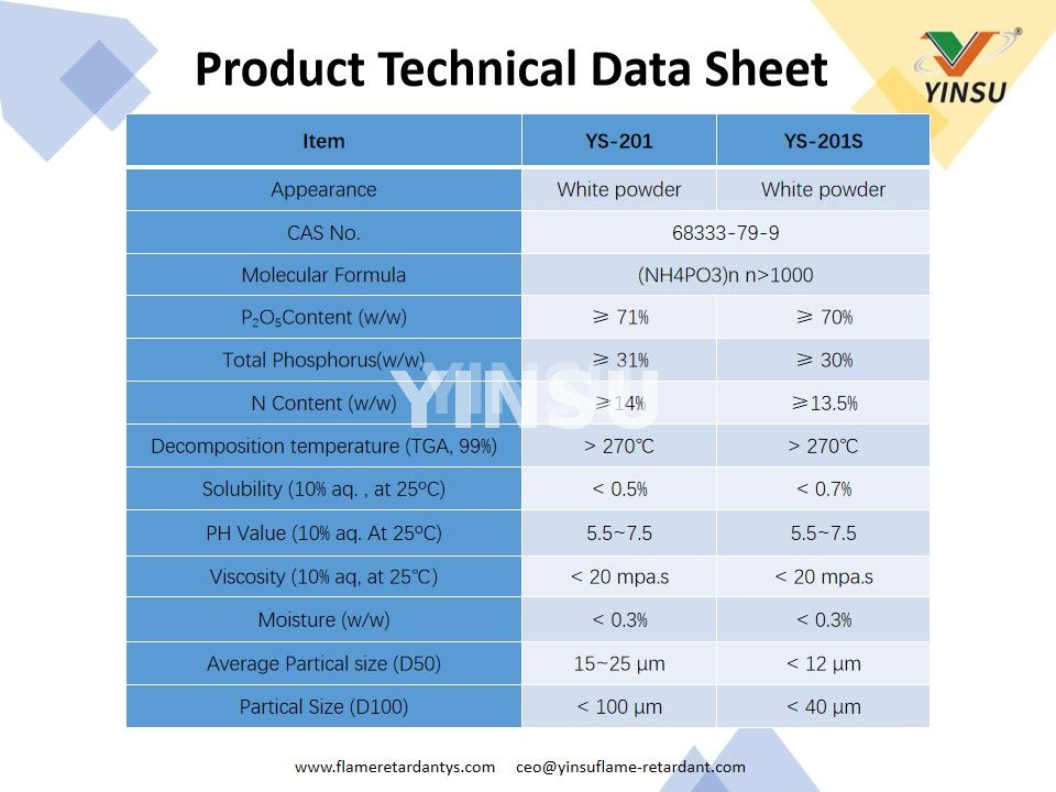 Technisches Datenblatt zum Produkt