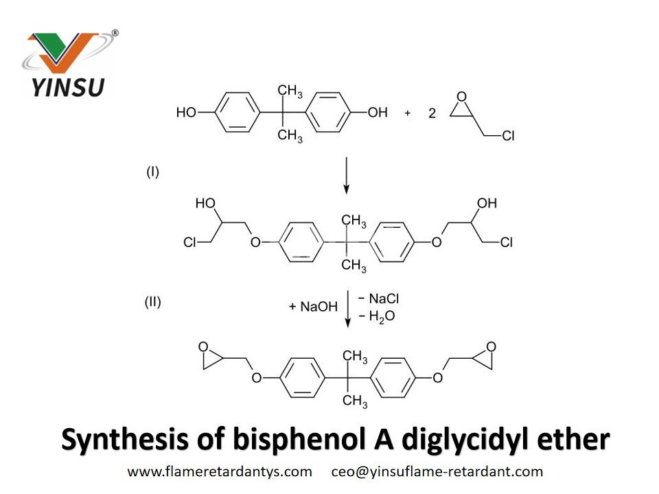 Synthese von Bisphenol-A-diglycidylether