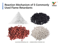 //iprorwxhnnrilo5q-static.micyjz.com/cloud/lmBprKkqlrSRmkilompljq/Reaction-Mechanism-of-5-Commonly-Used-Flame-Retardants.jpg