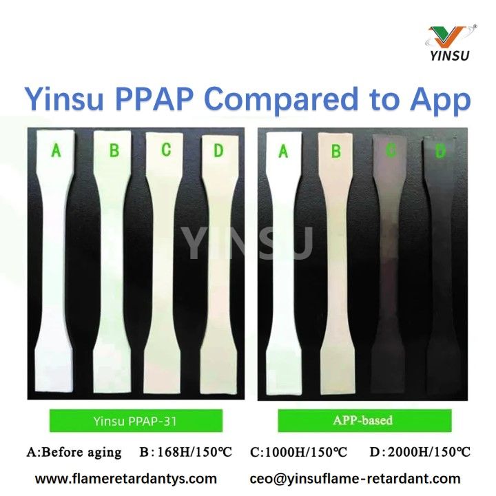Yinsu PPAP im Vergleich zu App