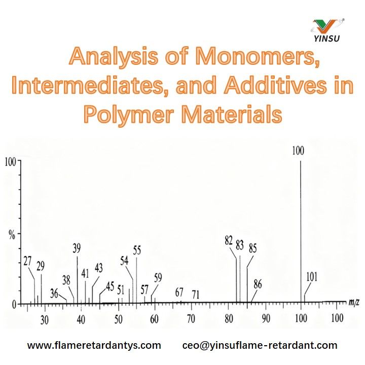 Analyse von Monomeren, Zwischenprodukten und Additiven in Polymermaterialien