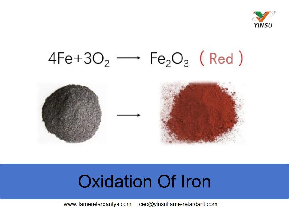 Oxidation von Eisen