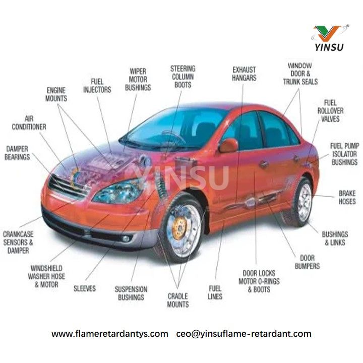 Wie viele Gummiteile gibt es in einem Auto? Welche Gummiarten werden in den einzelnen Gummiteilen verwendet?