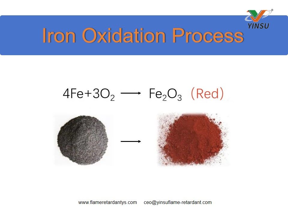 Eisenoxidationsprozess