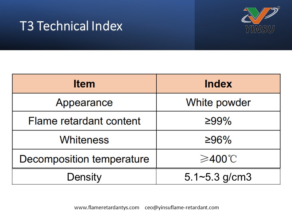 T3 Technischer Index