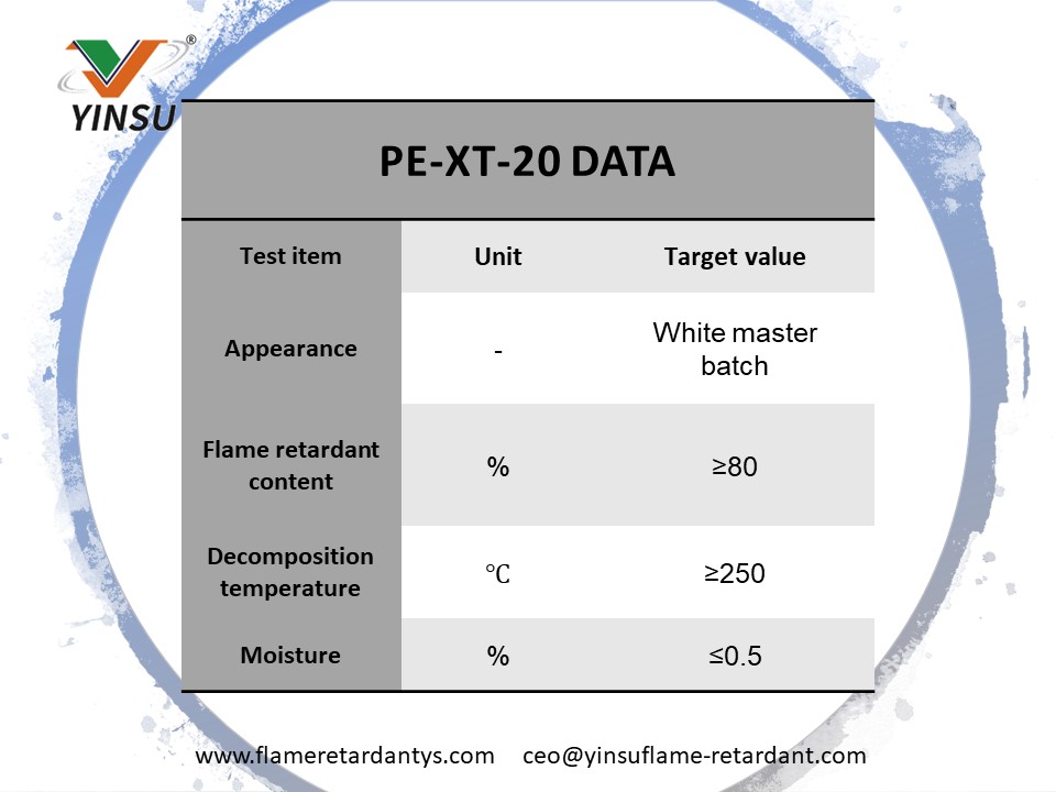 PE-XT-20-Daten