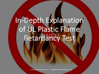 //iprorwxhnnrilo5q-static.micyjz.com/cloud/loBprKkqlrSRoknpqqlijq/In-Depth-Explanation-of-UL-Plastic-Flame-Retardancy-Test2.jpg