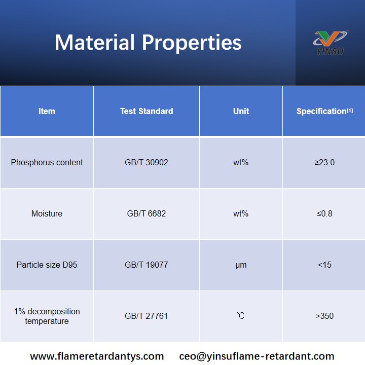 Materialeigenschaften