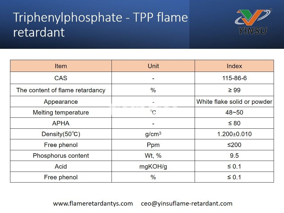 Triphenylphosphat – TPP-Flammschutzmittel(1)