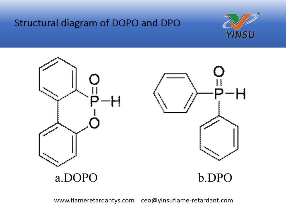 Strukturdiagramm von DOPO und DPO