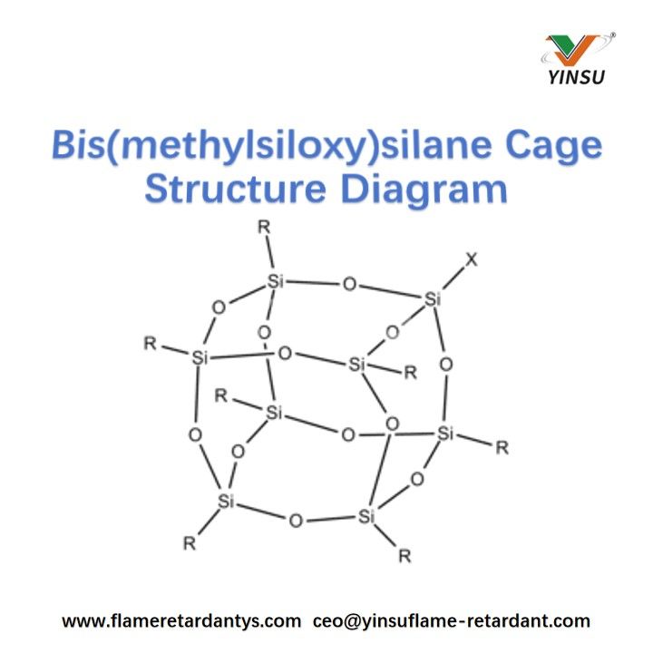 Bis(methylsiloxy)silan-K&auml;figstrukturdiagramm