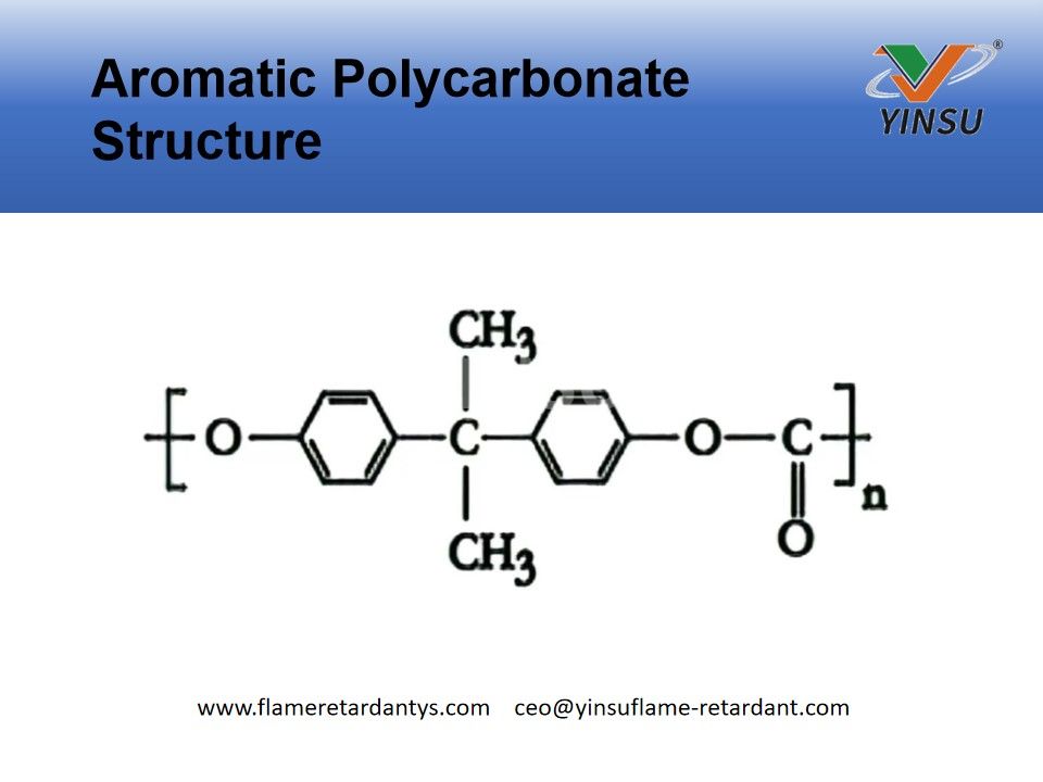 Struktur aus aromatischem Polycarbonat