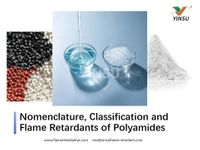 //iprorwxhnnrilo5q-static.micyjz.com/cloud/lqBprKkqlrSRrlorjjqijn/Nomenclature-Classification-and-Flame-Retardants-of-Polyamides.jpg