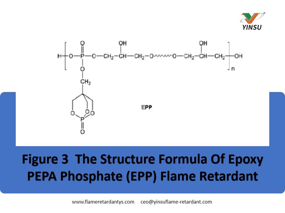 Abbildung 3 Die Strukturformel des flammhemmenden Epoxid-PEPA-Phosphats (EPP).