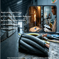 //iprorwxhnnrilo5q-static.micyjz.com/cloud/piBprKkqlrSRmlqrlkiljq/0822-Applications-and-Testing-of-pvo-Flame-Retardant-Materials-Safety-Modification-Solutions-from-Ga.png
