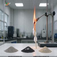 //iprorwxhnnrilo5q-static.micyjz.com/cloud/pkBprKkqlrSRmlpmrnpijp/1021-ABS-PP-flame-retardant-V0.jpg