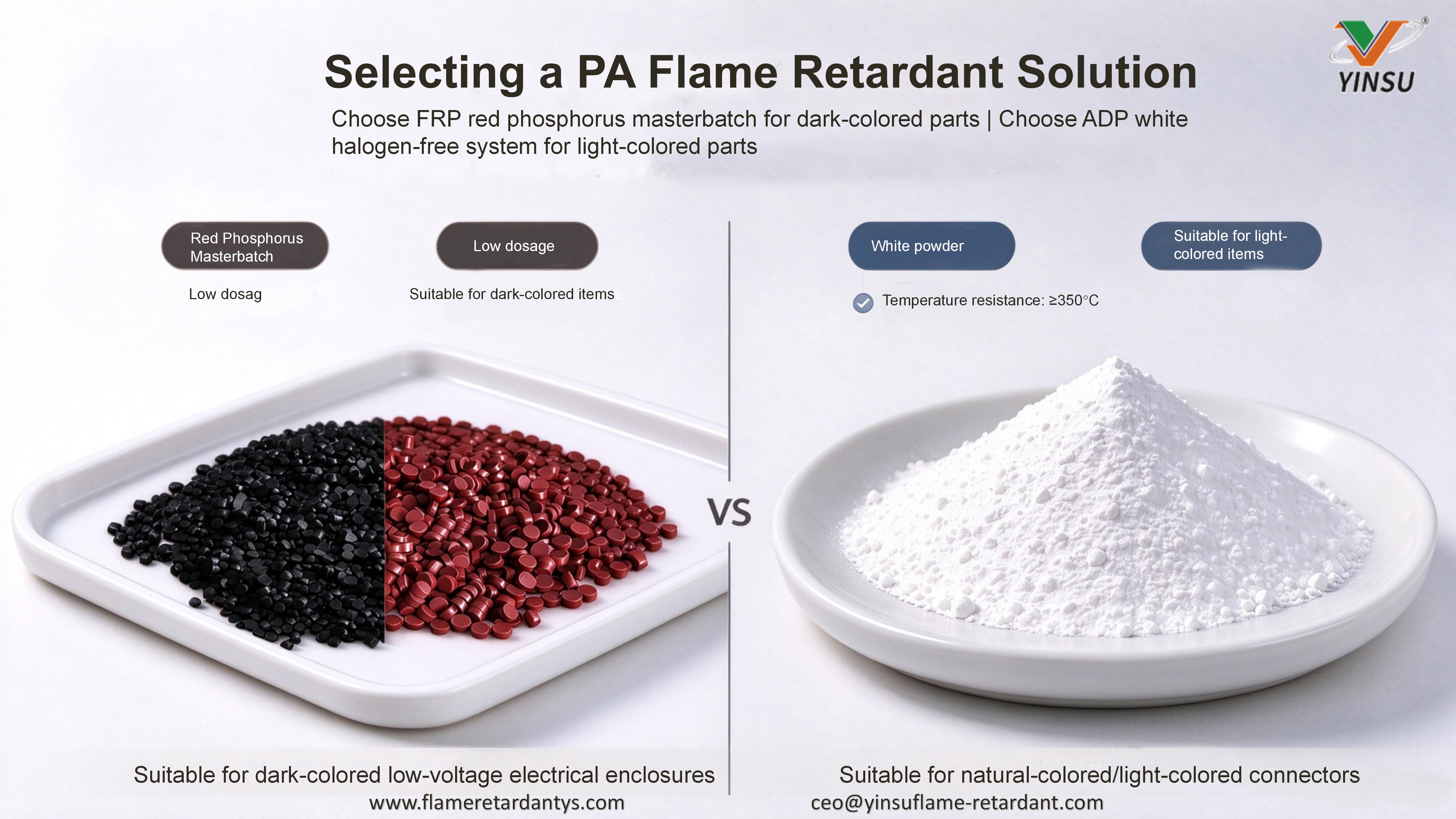 1027-PA6PA66 Flammschutzl&ouml;sungen, YinSu Flammschutzmittel, ADP, FRP-750A, FRP-301Y3