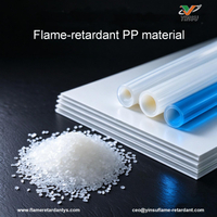 //iprorwxhnnrilo5q-static.micyjz.com/cloud/plBprKkqlrSRrnnrioqijo/1024-Flame-retardant-PP-phosphorus-nitrogen-based-flame-retardants.jpg